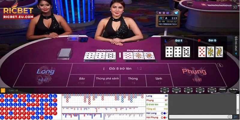 Bí quyết chơi bài trác kim hoa RICBET hiệu quả từ cao thủ lâu năm. 